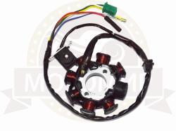 Большая Картинка