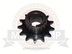 Большая Картинка