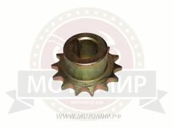 Большая Картинка