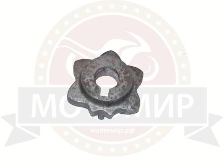 Большая Картинка