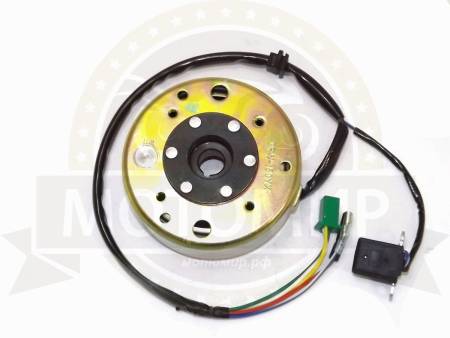 Большая Картинка