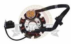 Большая Картинка