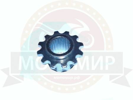 Большая Картинка