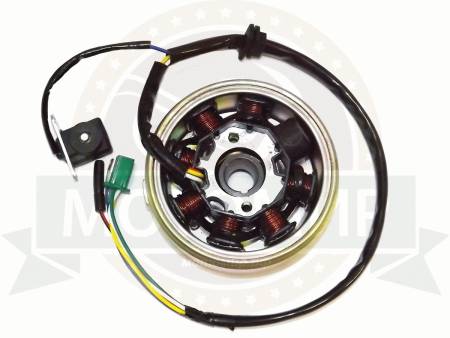 Большая Картинка