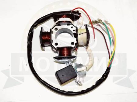 Большая Картинка