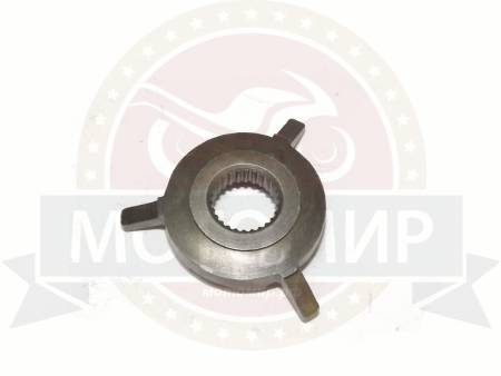 Большая Картинка