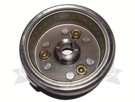 Большая Картинка