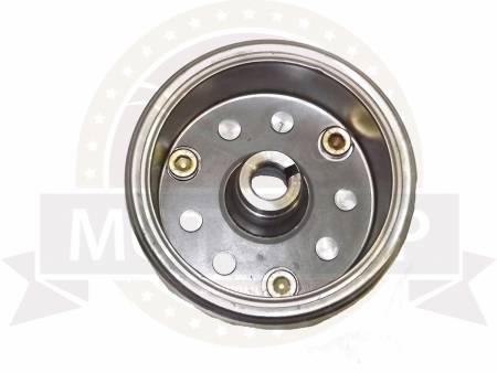 Большая Картинка