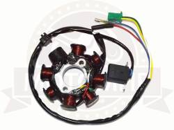 Большая Картинка