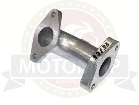 Большая Картинка