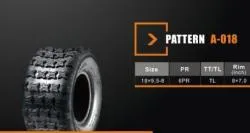 Большая Картинка